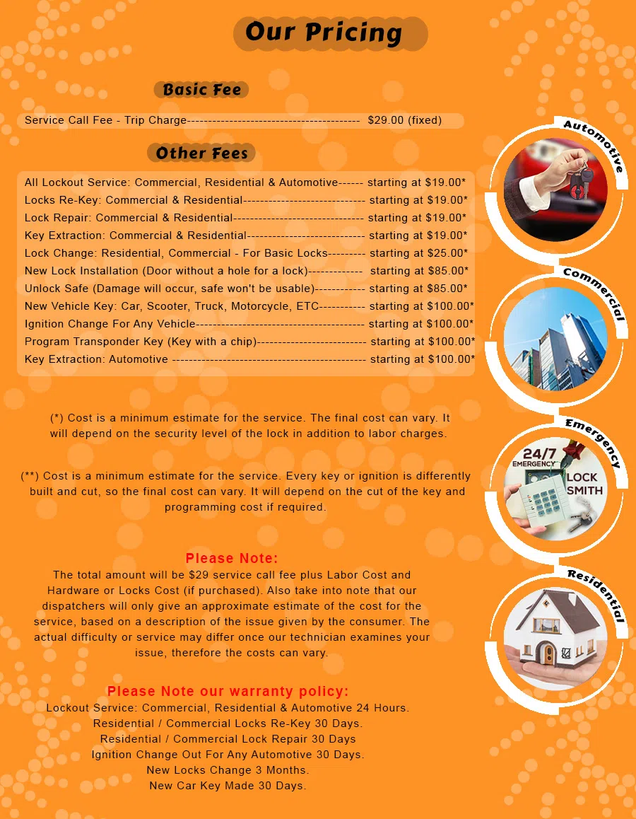 Bogota Locksmith Store Bogota, NJ 201-402-2697